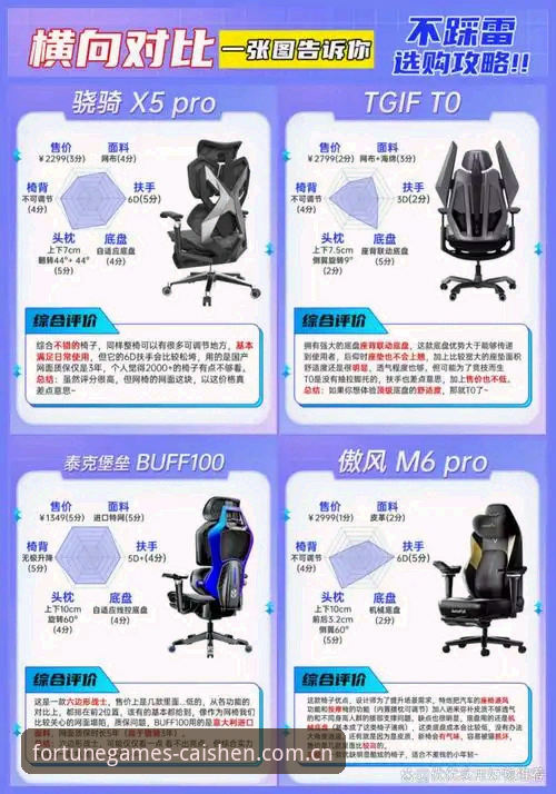 财神到棋牌安全吗 财神到棋牌安全吗?技术评测与同类平台全面对比分析